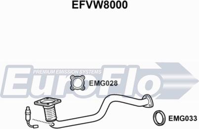 EuroFlo EFVW8000 - Egzoz borusu furqanavto.az