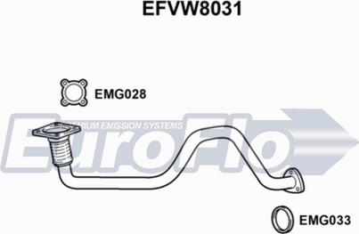 EuroFlo EFVW8031 - Egzoz borusu furqanavto.az