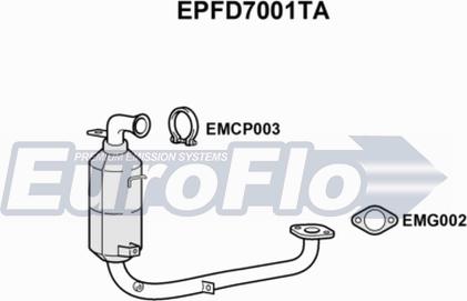 EuroFlo EPFD7001TA - Tüs / Hissəcik filtri, egzoz sistemi furqanavto.az