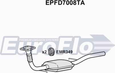 EuroFlo EPFD7008TA - Tüs / Hissəcik filtri, egzoz sistemi furqanavto.az