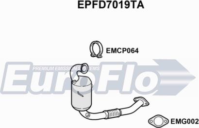 EuroFlo EPFD7019TA - Tüs / Hissəcik filtri, egzoz sistemi furqanavto.az