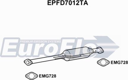 EuroFlo EPFD7012TA - Tüs / Hissəcik filtri, egzoz sistemi furqanavto.az