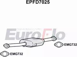 EuroFlo EPFD7025 - Tüs / Hissəcik filtri, egzoz sistemi furqanavto.az