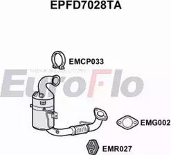 EuroFlo EPFD7028TA - Tüs / Hissəcik filtri, egzoz sistemi furqanavto.az