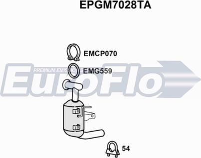 EuroFlo EPGM7028TA - Tüs / Hissəcik filtri, egzoz sistemi furqanavto.az