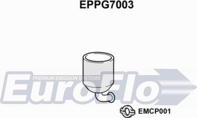 EuroFlo EPPG7003 - Tüs / Hissəcik filtri, egzoz sistemi furqanavto.az