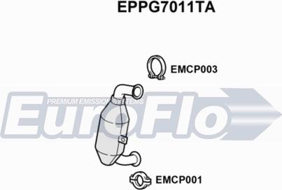 EuroFlo EPPG7011TA - Tüs / Hissəcik filtri, egzoz sistemi furqanavto.az