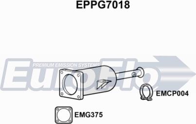 EuroFlo EPPG7018 - Tüs / Hissəcik filtri, egzoz sistemi furqanavto.az