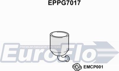 EuroFlo EPPG7017 - Tüs / Hissəcik filtri, egzoz sistemi furqanavto.az