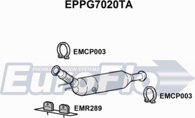 EuroFlo EPPG7020TA - Tüs / Hissəcik filtri, egzoz sistemi furqanavto.az