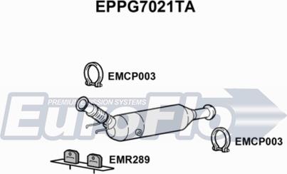 EuroFlo EPPG7021TA - Tüs / Hissəcik filtri, egzoz sistemi furqanavto.az