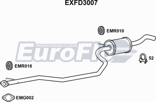 EuroFlo EXFD3007 - Orta Səsboğucu furqanavto.az