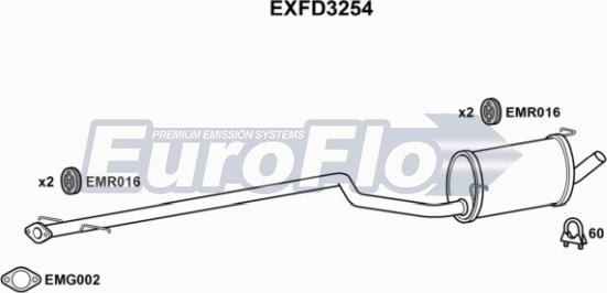 EuroFlo EXFD3254 - Orta Səsboğucu furqanavto.az