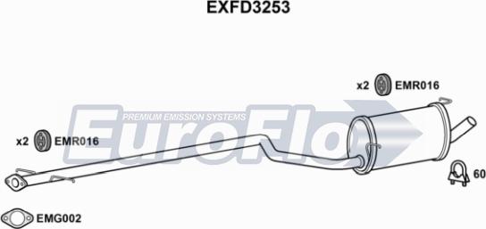 EuroFlo EXFD3253 - Orta Səsboğucu furqanavto.az
