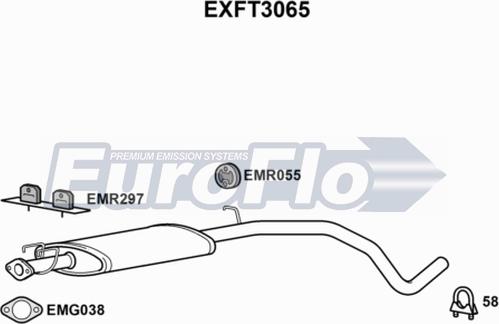 EuroFlo EXFT3065 - Orta Səsboğucu furqanavto.az