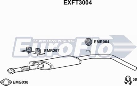 EuroFlo EXFT3004 - Orta Səsboğucu furqanavto.az