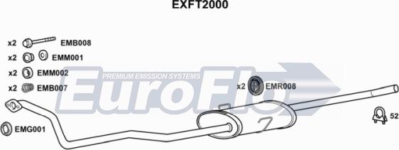 EuroFlo EXFT2000 - Egzoz borusu furqanavto.az
