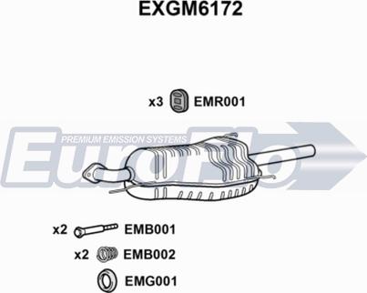 EuroFlo EXGM6172 - Son səsboğucu furqanavto.az