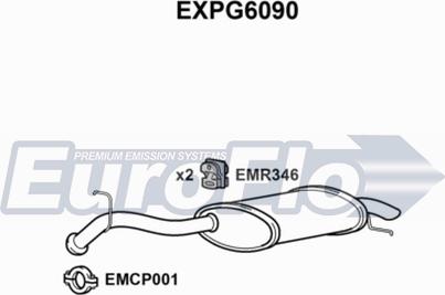 EuroFlo EXPG6090 - Son səsboğucu furqanavto.az