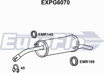 EuroFlo EXPG6070 - Son səsboğucu furqanavto.az