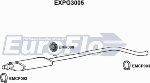 EuroFlo EXPG3005 - Orta Səsboğucu furqanavto.az