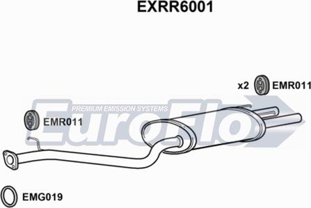 EuroFlo EXRR6001 - Son səsboğucu furqanavto.az