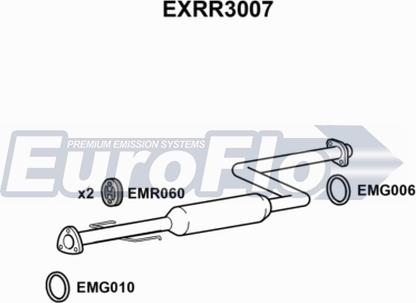 EuroFlo EXRR3007 - Orta Səsboğucu furqanavto.az