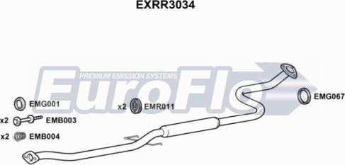 EuroFlo EXRR3034 - Orta Səsboğucu furqanavto.az