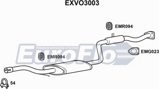 EuroFlo EXVO3003 - Orta Səsboğucu furqanavto.az