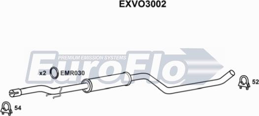 EuroFlo EXVO3002 - Orta Səsboğucu furqanavto.az