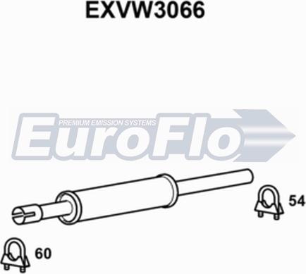 EuroFlo EXVW3066 - Orta Səsboğucu furqanavto.az