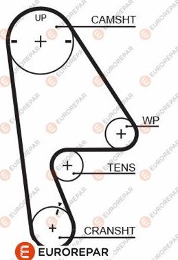 EUROREPAR 1633140980 - Vaxt kəməri furqanavto.az