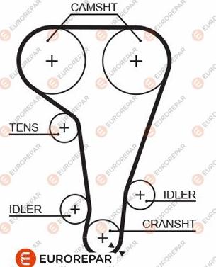 EUROREPAR 1633140280 - Vaxt kəməri furqanavto.az