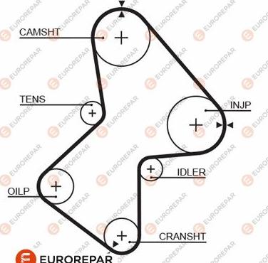 EUROREPAR 1633142980 - Vaxt kəməri furqanavto.az