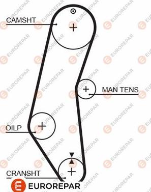 EUROREPAR 1633139580 - Vaxt kəməri www.furqanavto.az