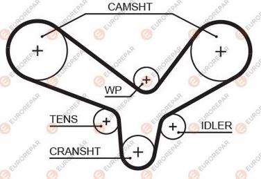 EUROREPAR 1633135180 - Vaxt kəməri furqanavto.az
