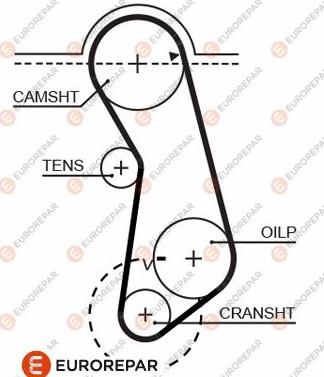 EUROREPAR 1633136980 - Vaxt kəməri furqanavto.az