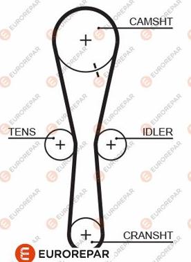 EUROREPAR 1633136680 - Vaxt kəməri furqanavto.az