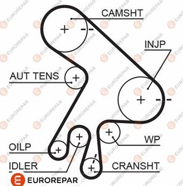 EUROREPAR 1633130280 - Vaxt kəməri furqanavto.az