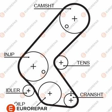 EUROREPAR 1633131380 - Vaxt kəməri furqanavto.az