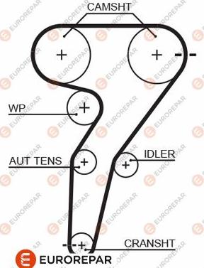 EUROREPAR 1633133280 - Vaxt kəməri furqanavto.az