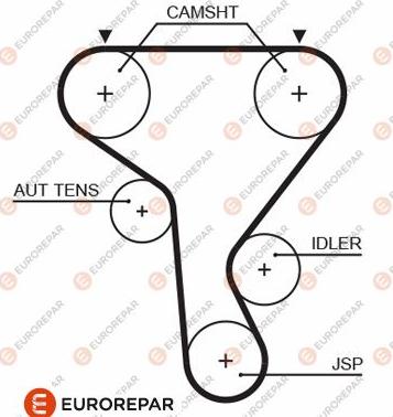 EUROREPAR 1633132080 - Vaxt kəməri furqanavto.az