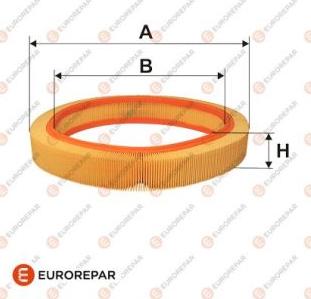 EUROREPAR E147025 - Hava filtri furqanavto.az