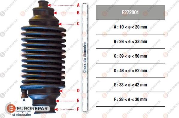 EUROREPAR E272001 - Körük, sükan furqanavto.az