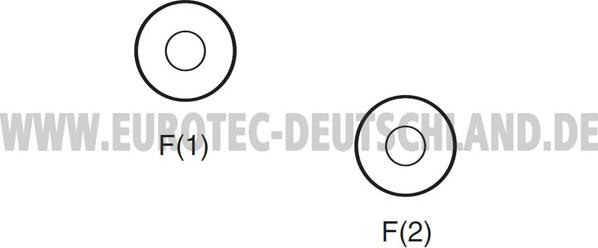 Eurotec 12044280 - Alternator furqanavto.az