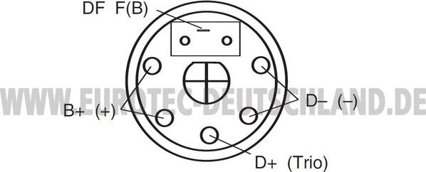 Eurotec 12039520 - Alternator furqanavto.az