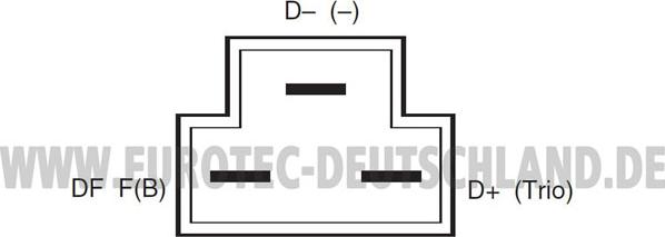 Eurotec 12030450 - Alternator furqanavto.az