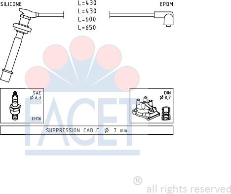 FACET 4.9411 - Alovlanma kabeli dəsti furqanavto.az