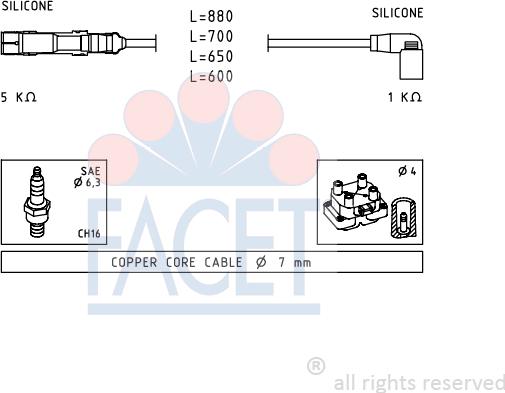 FACET 4.9595 - Alovlanma kabeli dəsti furqanavto.az