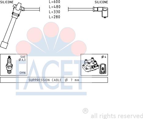 FACET 4.9505 - Alovlanma kabeli dəsti furqanavto.az